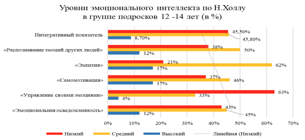 Снимок экрана 2024-09-06 в 15.00.56.png