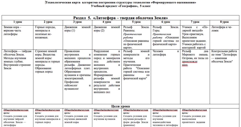 Снимок экрана 2024-05-29 в 18.03.24.png