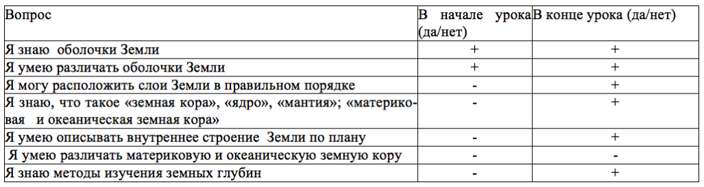 Снимок экрана 2024-05-29 в 18.24.05.png